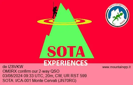 QSL card
