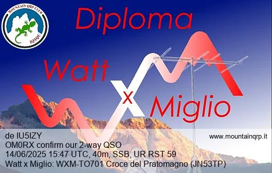 QSL card